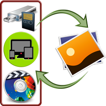 Digital Images to Print<br>Print Images to Digital
